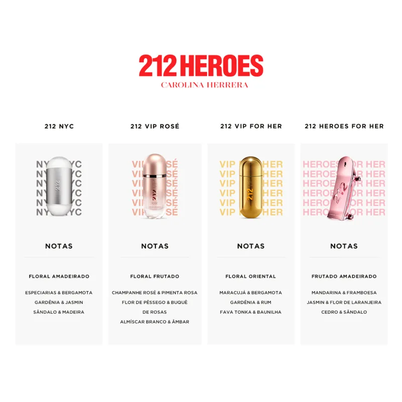 Carolina Herrera 212 Heroes For Her  Eau de Parfum - Perfume Feminino 80ml