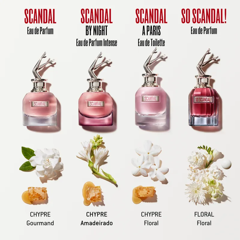 Jean Paul Gaultier Scandal Edp - Femenino 80 ML